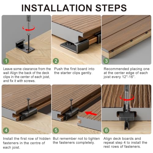 500Pack Polymer Hidden Deck Fasteners for Composite Decking Board