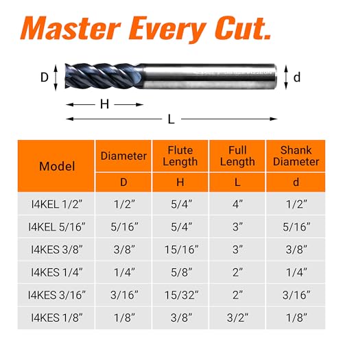 ACCUCUT I4KES 1/4” Carbide Square End Mill - 4 Flute Milling Bit for Steel, Forge Steel, Copper, Alloys & Materials < HRC 50-45 Degree Helix, AlTiCrN Coating CNC Router Bit - size: 1/4 in