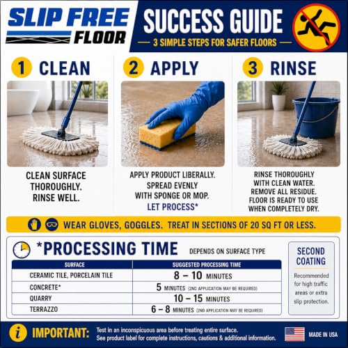 JEM MFG SlipFree Anti-Slip Floor Treatment - 32 Ounce
