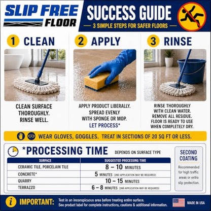 JEM MFG SlipFree Anti-Slip Floor Treatment - 32 Ounce