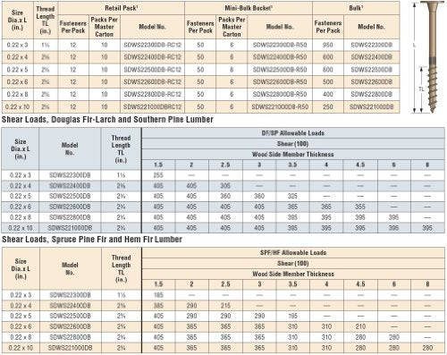 Simpson Strong-Tie Structural Screws SDWS22400DB-R50 - Star Drive, Double Barrier Coating - 4 in, 50 Pack