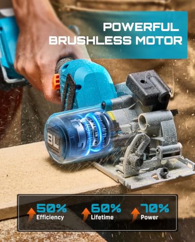 SEESII Brushless Cordless Circular Saw with 2×4.0Ah Batteries & Charger