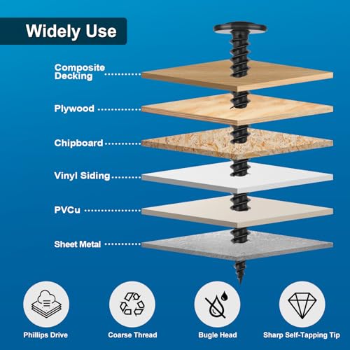 VGBUY 220Pcs #8 x 1/2 Inch Wood Screws Phillips Modified Truss Head Stainless Steel 410 Quick Metal Self Tapping Screws,Black Zinc Plated - color: Black, size: #8 x 1/2 inch