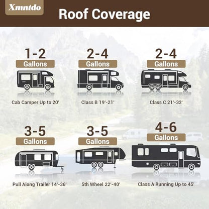 RV Roof Coating - White, 1 Quart (32oz) - size: 1 Quart