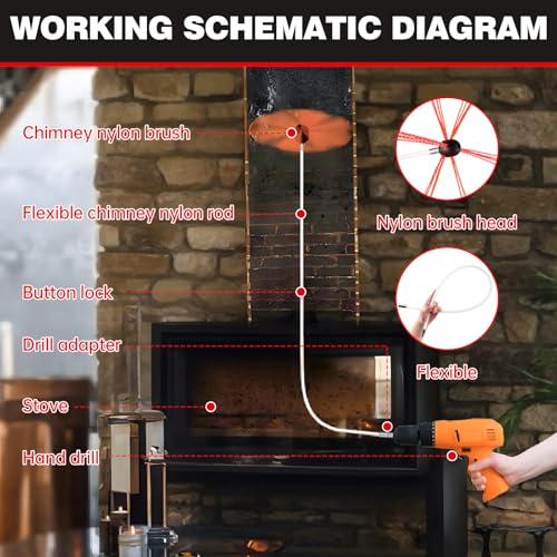 39 Feet Chimney Sweep Kit, Chrome Button Locking System, Chimney Cleaning Kit, Chimney Brush, Chimney Cleaning Tool, Chimney Cleaning System with 12 Flexible Chimney Rods - size: 39 FT