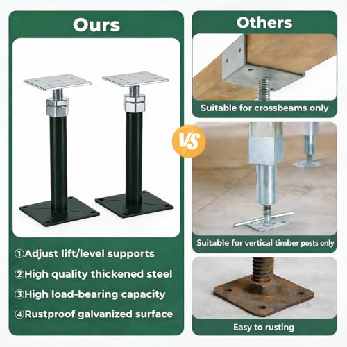4PCS Adjustable House Floor Jacks for Leveling, 5" - 8" Adjust - color: Black