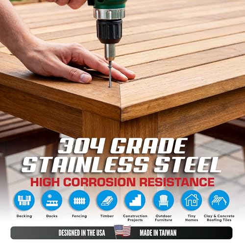 Allen's Trading #8 x 1 5/8 in 304 Stainless Steel Wood Screws, 1000 Pack - size: #8 x 1 5/8"