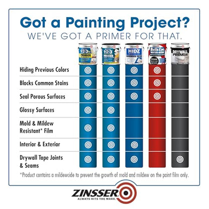 Zinsser 373693 HIDZ Multi-Purpose Primer and Sealer, Quart, Flat White - size: 32 Fl Oz (Pack of 1)