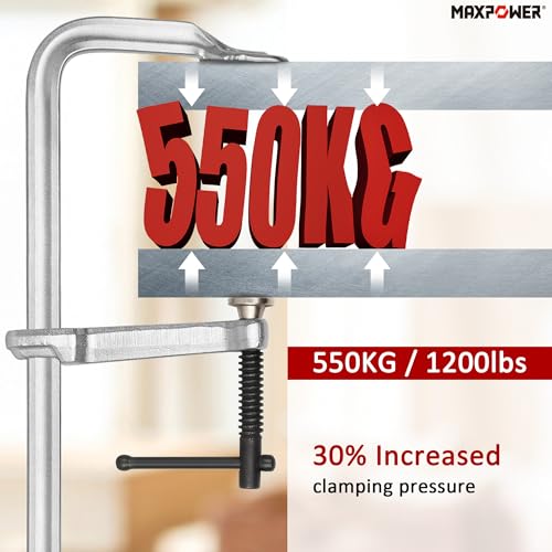 MAXPOWER 2-Pcs 12-inch F Clamp, 4-3/4" Throat, Forged Full Steel Bar Clamp - size: 12" (2-Pc)