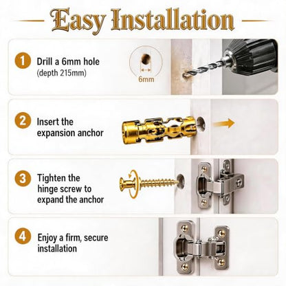 100 Pcs Hinge Repair Screw Set with Anchor Kit & Box