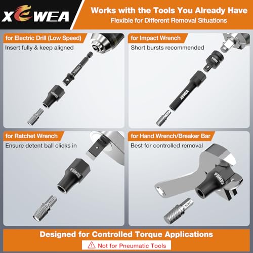 XEWEA 15PCS Bolt Screw Extractor Set, Long Slim CR-MO Multi Spline Easy Out - color: 15piece