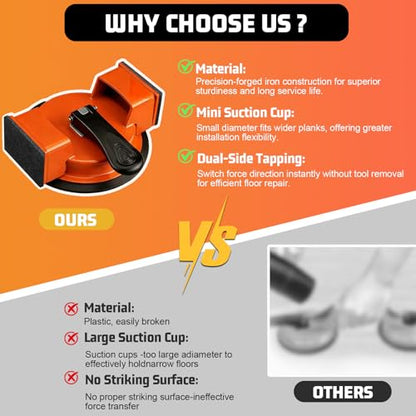 Floor Gap Fixer Tool Heavy Duty for Laminate/Vinyl/Wood/Tile Flooring