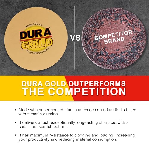 Dura-Gold 8" Gold PSA Sanding Discs, 320 Grit (Box of 10) - Self Adhesive - size: 320-Grit