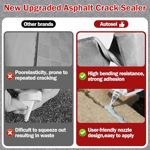 Concrete Crack Filler, Waterproof Repair Sealant for Driveways 2 PCS