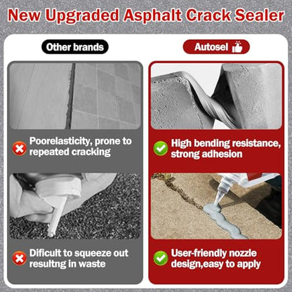Concrete Crack Filler, Waterproof Repair Sealant for Driveways 2 PCS