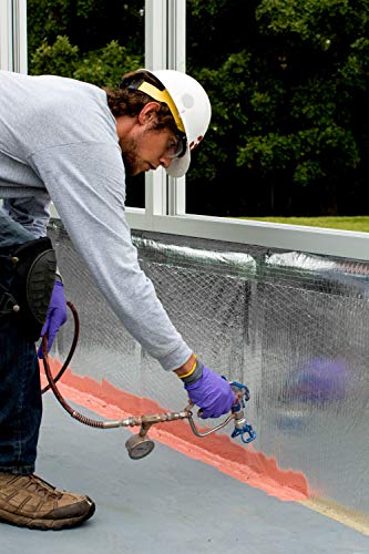 3M Fire Barrier Water Tight Spray, White, 5 Gallon Drum (Pail)