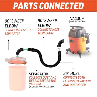 Dustopper PRO Dust Collector - 99.9% Efficiency Cyclone Dust Separator