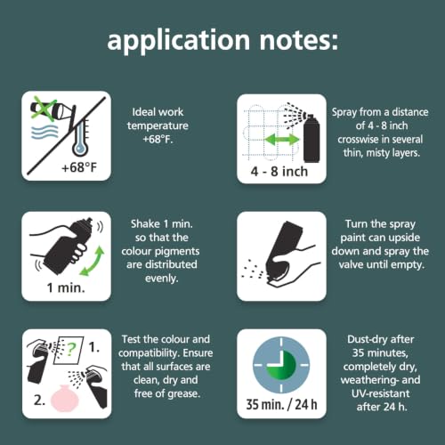 Basil Smash Green Spray Paint | Water-based Spray Paint Green - color: Basil Smash Green, size: 11.29 Ounce (Pack of 1)