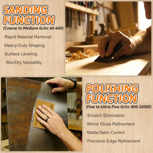 30 PCS Wet Dry Sandpaper 1200 Grit Sheets for Polishing & Finishing - color: 1200G, size: 9x3.6 Inch