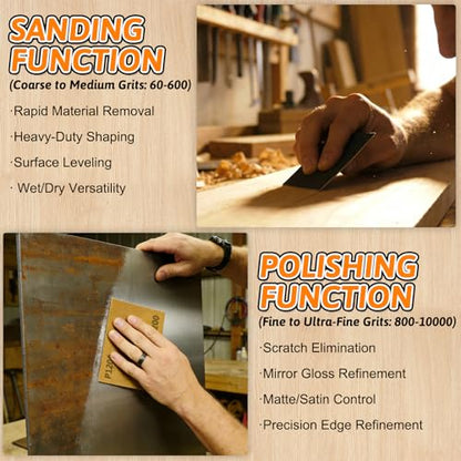 30 PCS Wet Dry Sandpaper 1200 Grit Sheets for Polishing & Finishing - color: 1200G, size: 9x3.6 Inch