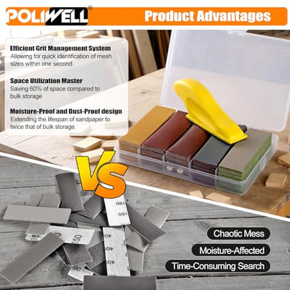 POLIWELL 120pcs Micro Detail SanderPaper Kit with Storage Box,3.5” x 1” Hand Sanding Block High Grit Kit,3-in-1 Sand Paper Kit,800-3000 Fine Grit Sandpaper Assortment Pack for Wood Tight Narrow Spaces - size: 800-3000Grit