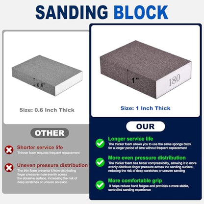 6Pcs 150Grit Sanding Sponges, Wet Dry Sanding Blocks - size: 150Grit