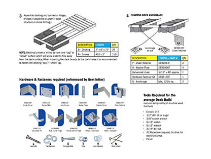 Dock Edge + Inc. Female 9/16-Inch Square Hole Outside Corner Heavy Duty Floating Dock