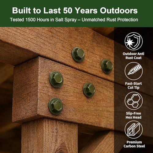 5/16 x 14 inch Long Timber Screws,Heavy Duty Exterior Lag Bolts with Hex Head, Structural Wood Screws for Deck, Fence, Landscape & Gazebo,Rust-Resistant Green Coated (25pcs) - size: #5/16 x 14" 25PCS