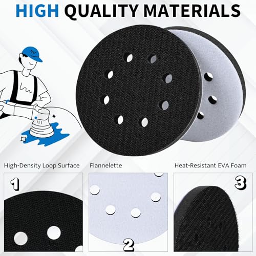 5 Inch 8 Holes Foam Sanding Pads 2Pcs Interface Pad - size: 125mm