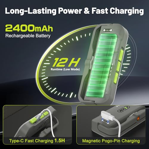 2-Pack Azocek Portable Rechargeable LED Work Light - color: 2-PACK