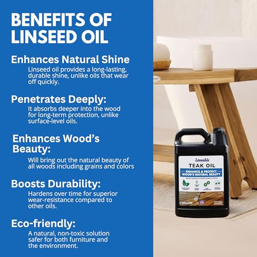EcoDecors Loveable 1 Gal Teak Oil for Indoor & Outdoor Wood Care - style: Teak Oil