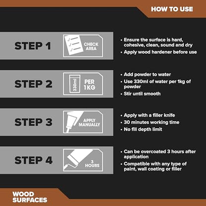 Toupret Wood Repair Filler 1kg