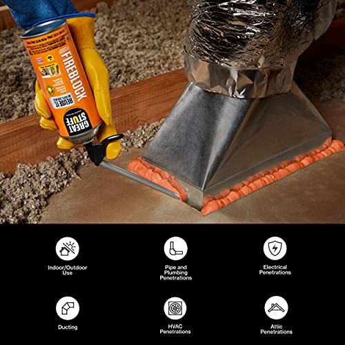 GREAT STUFF Fireblock Gap Filler | Insulating Foam Sealant, 12 oz. – Smart Dispenser, Orange (12 Pack)
