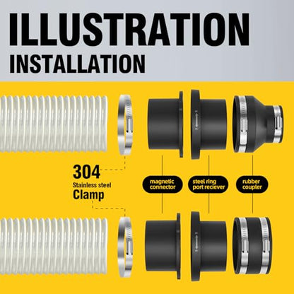 Magnetic dust collector kit for 4-inch shop vacuum hoses，2pcs - size: 4" Mag Connector+4" Receiver+4" Cuff(6PK)