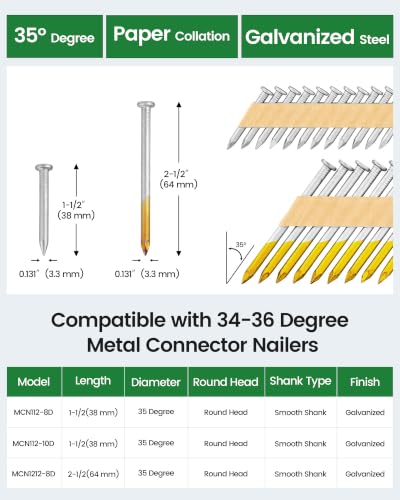 meite 35° Joist Hanger Nails 2-1/2'' x 0.148'' Hot-dip Galvanized 1,000PCS - size: 2-1/2 Inch