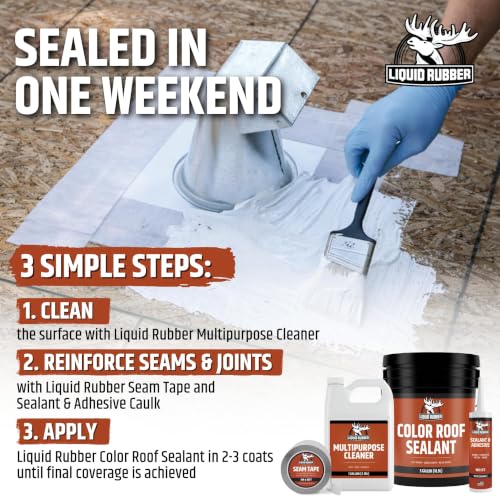 Liquid Rubber Color Roof Sealant - Flat & Metal, White, 1 Gallon - color: White, size: 1 Gallon