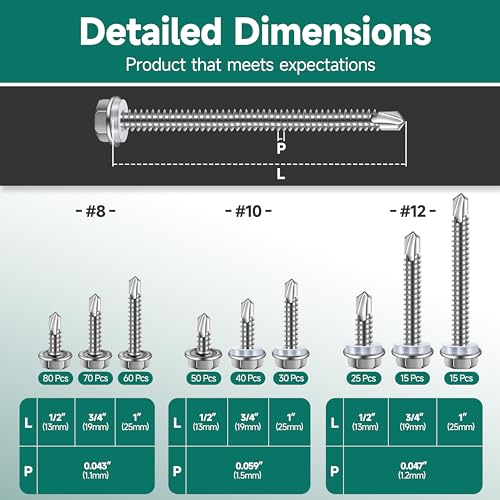 385Pcs #8#10#12 Self-Tapping Screws for Metal 410 Stainless Steel Hex Head Self-Drilling Screws Assortment Kit, Quick Tapping Sheet Metal Screw - style: Hex Head