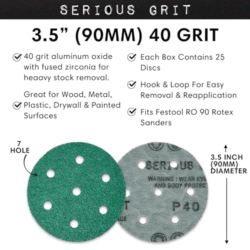 Serious Grit - 3.5" (90mm) 7-Hole P40 Grit Sanding Discs - 25 Pack Box - size: 40 Grit