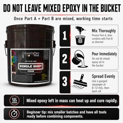 BP Resins: Single Shot |100% Solids Epoxy Resin Kit (3 Gallons) Solvent-Less, Two Component Gloss Coat Finish- Low VOC! Industrial Use, Garages, Floors & More! (Black) + Free Mixer! - color: BLACK-3GAL