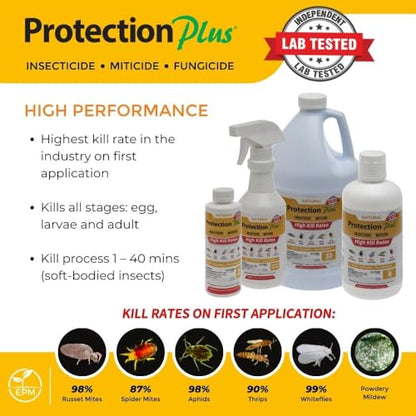 Eco-Safe Plant Protection, Broad Spectrum Insecticide, Fungicide, Miticide; Kill and Repel Mites, Whitefly, Aphids, Thrips, More; EPM Protection Plus, Ready to Use 16 oz - size: 16 oz RTU