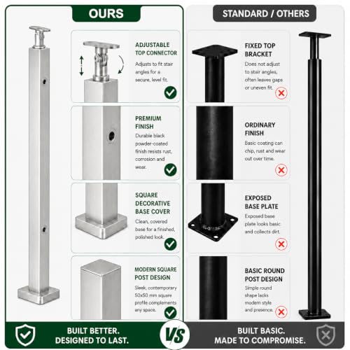 42-Inch Glass Railing Middle Post, 50mm, Satin(LIUCHONGYANG99) - size: 50MM*50MM, style: Middle Post