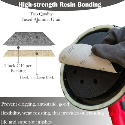 Tonmp 30 PCS 7 Inch Hook-and-Loop Sanding Silicon Carbide Discs Sandpaper - 5 pcs Each of 80 120 240 400 1000 and 2000 Grits Wet/Dry Sander Paper for Random Orbit Sander