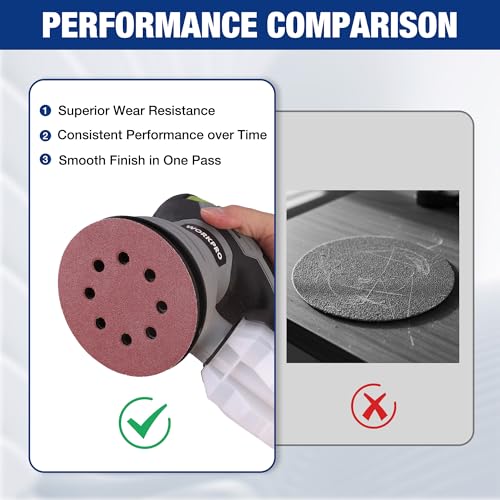 WORKPRO Sanding Discs Set, 5-Inch 8-Hole Hook and Loop, 170 Pack - style: 170PCS 5 Inch Assort Grit