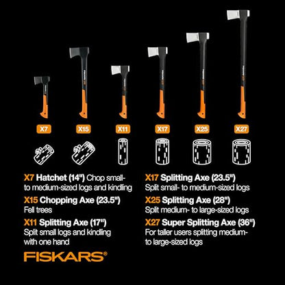 Fiskars X27 Super Splitting Axe 36", for Taller Users on Large Logs - style: 36" Splitting Axe