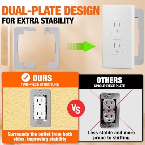 Dual-Plate Wall Plate Outlet Spacer SUS 304 Flush Fit Leveling Plates-10Pcs