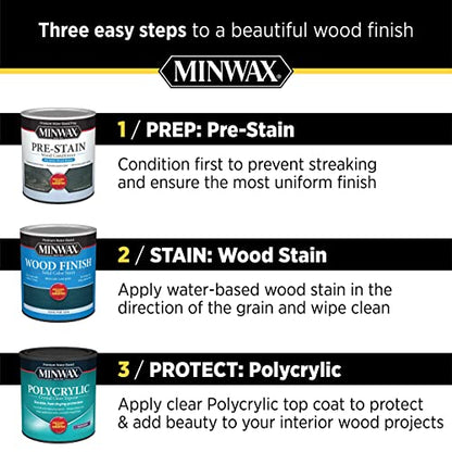 Minwax Polycrylic Protective Finish, Clear Gloss, Clear, 1/2 Pint, 244444444
