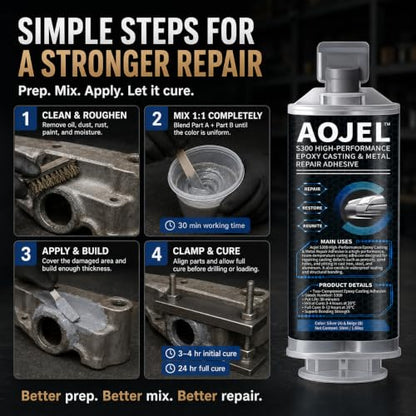 S300 Structural Metal Epoxy for Aluminum & Steel, Cold Weld, 1.69 oz