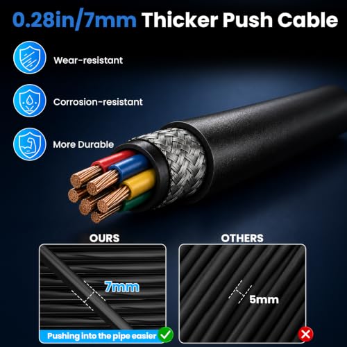 Sanyipace Inspection Camera with 512Hz Probe,Self-Leveling,Distance Counter - size: 165FT/50M