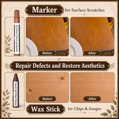 Chumia Squeaky Floor Repair Kit Includes Joist Finder Drill Bits Tripod Fixture 50 Replacement Screws and Furniture Repair Kit Wood Markers for Stains Scratches Tables Desks Hardwood Carpet