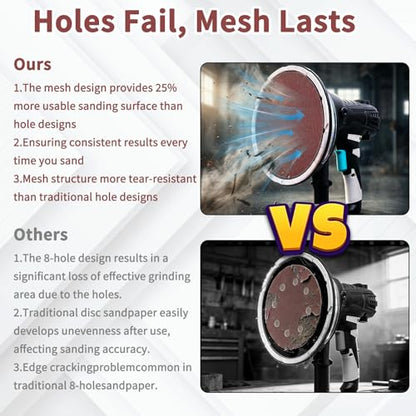 9 inch Mesh Sanding Discs 80 Grit 25Pcs Sandpaper for Drywall - style: 80 Grit